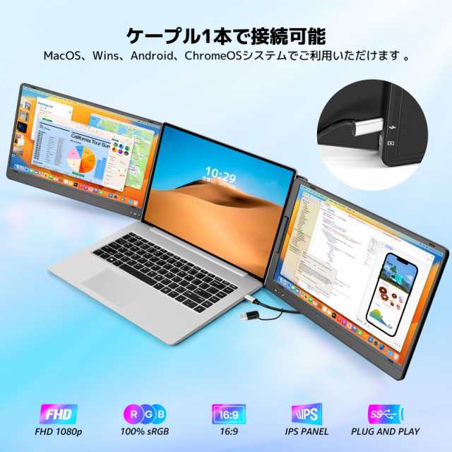 KOGODA モバイルモニター 14インチ トリプルモニター 11.6~15.6 KOGODA モバイルモニター 14インチ トリプルモニター 11.6~15.6