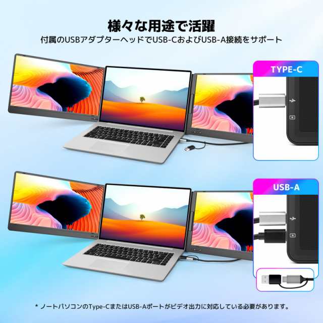Amazon.co.jp: KOGODA モバイルモニター 15.6インチ トリプル