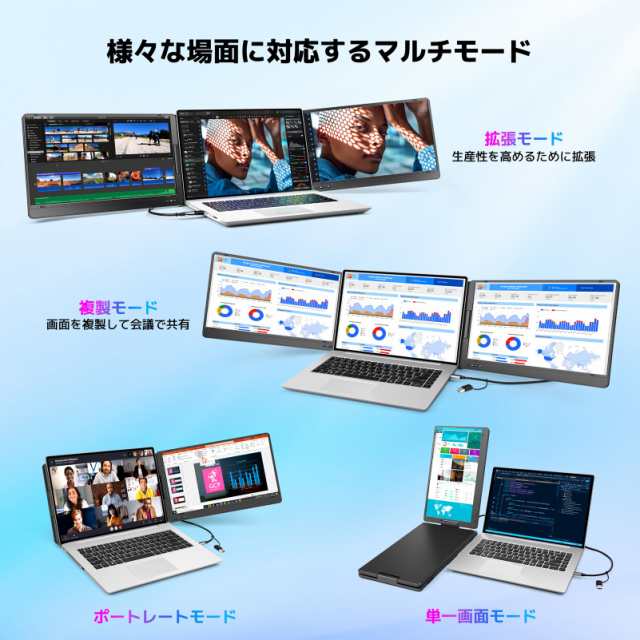 KOGODA モバイルモニター 14インチ トリプルモニター 11.6~15.6 KOGODA モバイルモニター 14インチ トリプルモニター 11.6~15.6