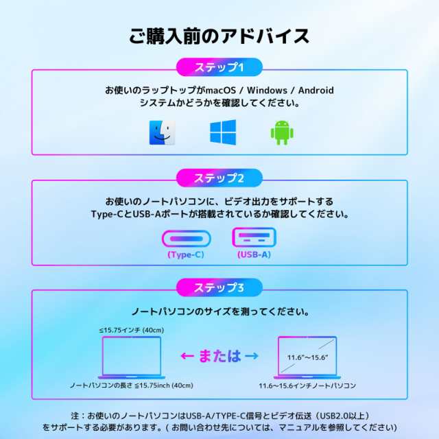 KOGODA モバイルモニター 14インチ トリプルモニター 11.6~15.6 KOGODA モバイルモニター 14インチ トリプルモニター 11.6~15.6