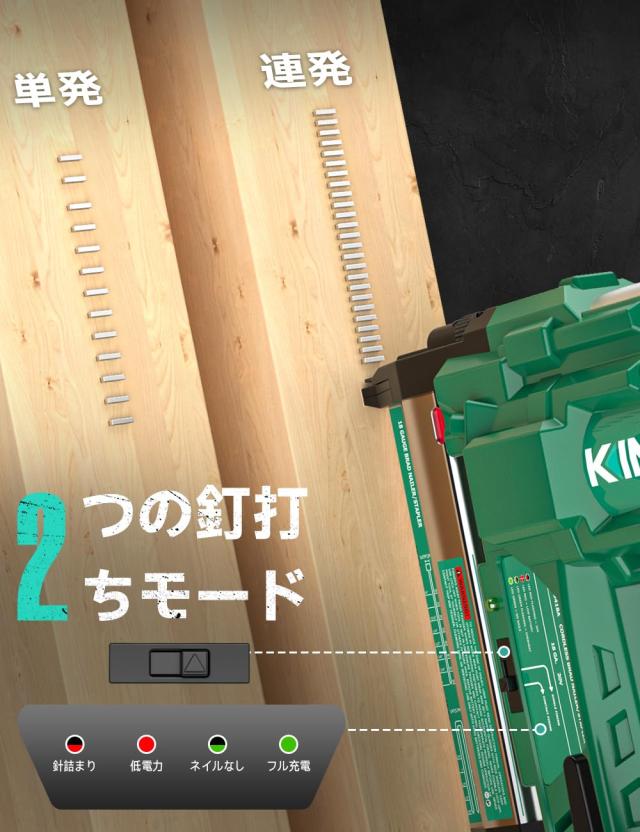 KIMO 電動タッカー 充電式タッカー 電動 強力 釘打ち機 ピンタッカー フィニッシュネイル*700本 ステープル300本 1台2役 肩幅4mm 2.0Ahバ
