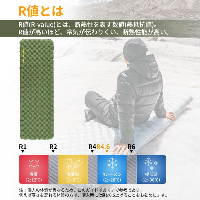 Naturehike 公式 超高R値 エアーマット R4.6超軽量 約500g SGS認証 実用新案登録 4シーズン (？-20℃使用可能) アウトドア 厚手7cm コンパ Naturehike 公式 超高R値 エアーマット R4.6超軽量 約500g SGS認証