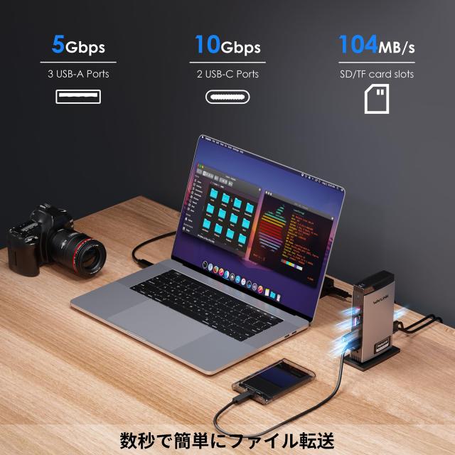 WAVLINK 15-in-1ユニバーサルDisplayLinkドッキングステーション