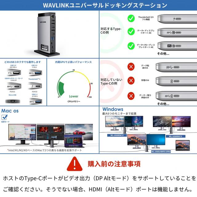 WAVLINK15-in-1ユニバーサルDisplayLink Amazon.co.jp: WAVLINK15-in-1 Universal DisplayLink Docking Station