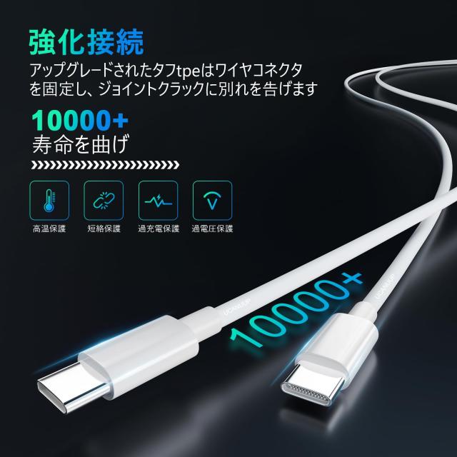 MacBook pro充電器 96W USB-C Apple 純正 電源アダプタ アップル
