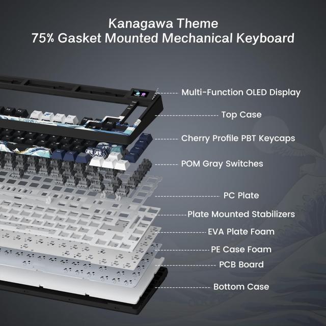 Womier ゲーミングキーボード 日本語配列 75% キーボード 有線 RGBカスタムキーボード メディア ディスプレイ メカニカルゲーミングキー_5