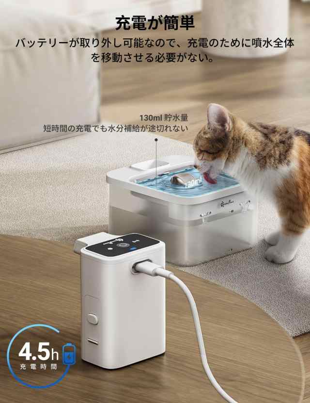 DownyPaws 猫 給水器 2.5L Fursink コードレス犬用水飲み器 ステンレス・シンク付き モーションセンサー付きペット用水飲 スマート自動給の通販は