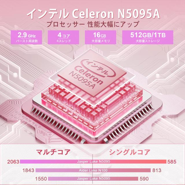 Dobios ノートパソコン Office搭載 windows11搭載 15.6インチ 1920*1080 IPS広視野角 180°開けノートPC 第11世代 Celeron N5095A 指紋認の通販は Dobios ノートパソコン Office搭載 windows11搭載 15.6インチ 1920*1080 IPS広視野角 180°開けノートPC 第11世代 Celeron N5095A 指紋認の通販は