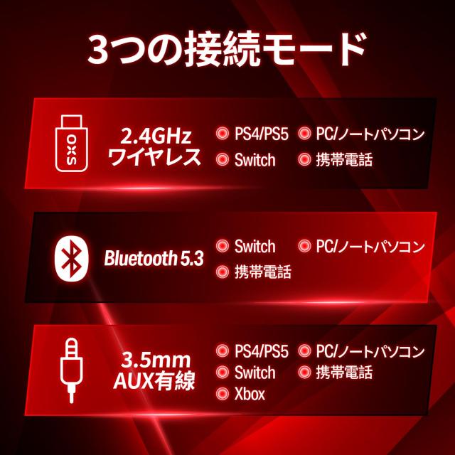 OXS Storm G2 ワイヤレスゲーミングヘッドセット、7.1バーチャルサラウンドサウンド、3 EQモード、2.4G低遅延、50mmドライバー、40Hプレ