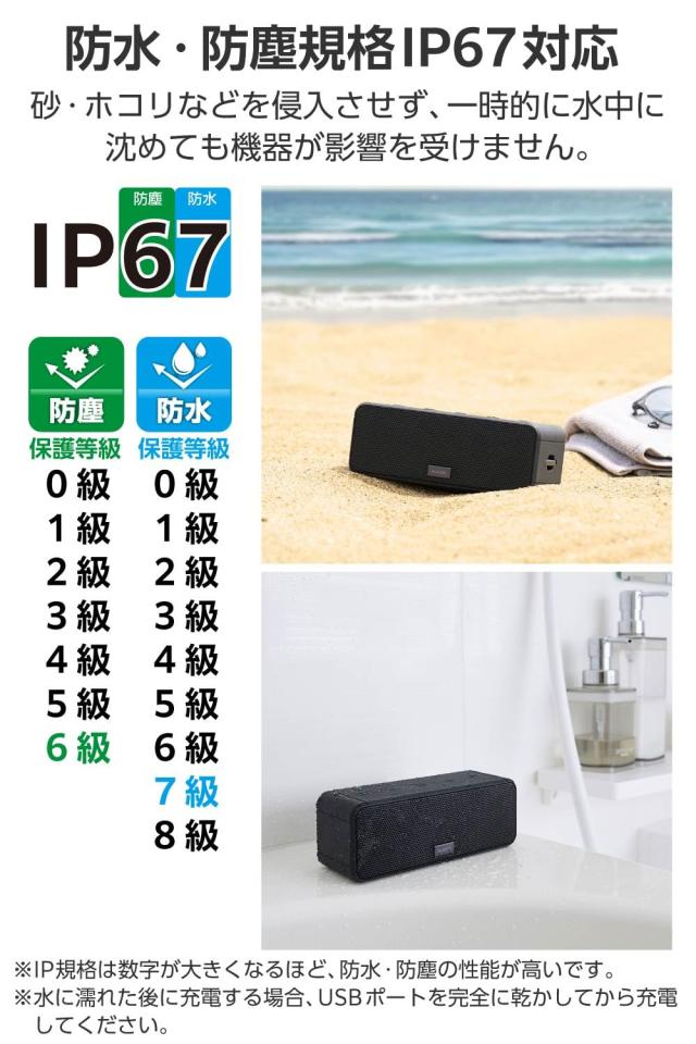 エレコム ワイヤレススピーカー Bluetooth 防水 IP67 コンパクト