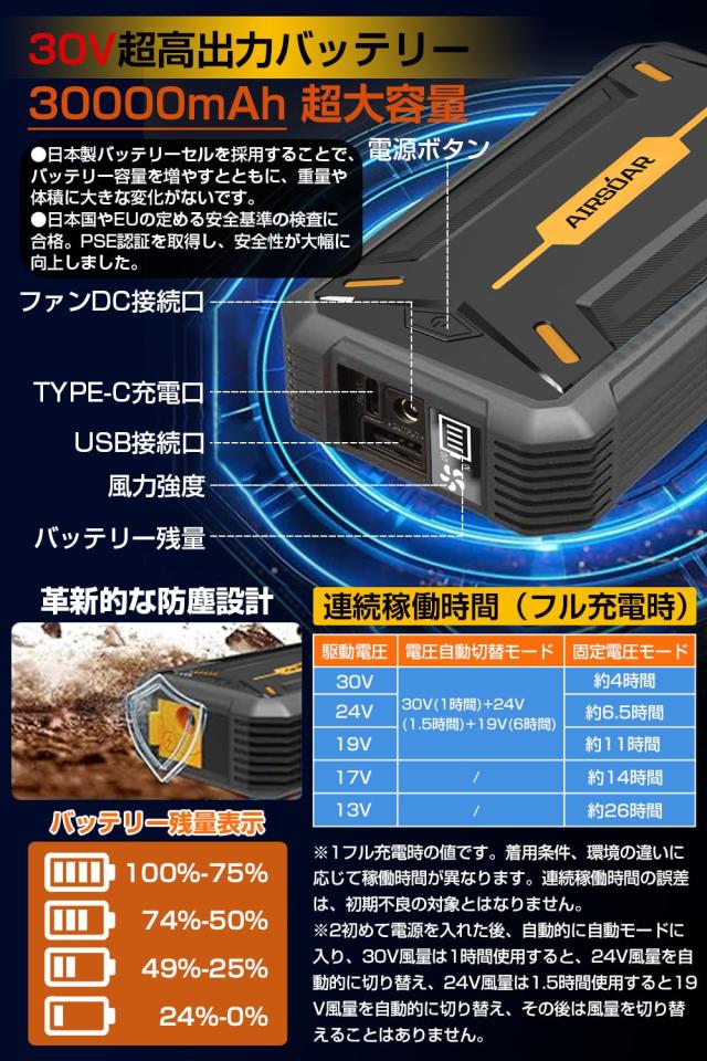 2024年新登場 30V超高出力30000mah大容量バッテリー】 空調作業服 