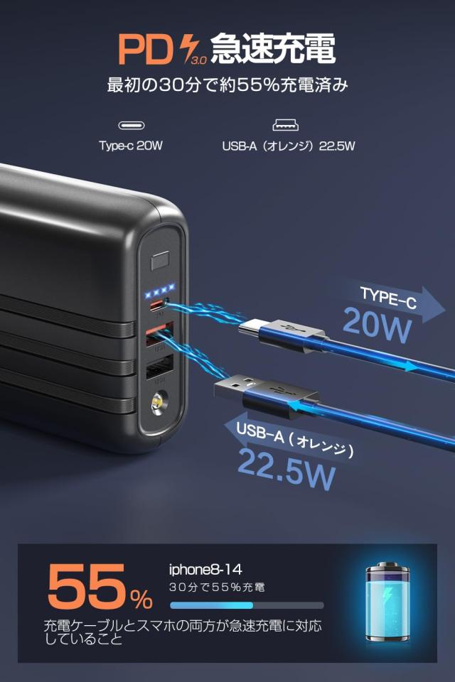 モバイルバッテリー 大容量 15000mAh 【22.5W/PD20W 急速充電 3本