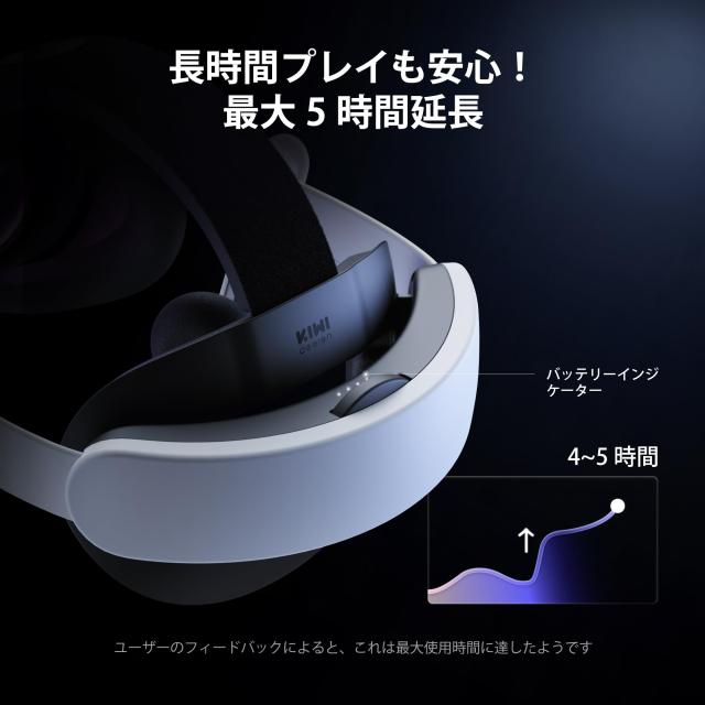 KIWI design K4 Duo All-in-One オーディオ バッテリー ヘッドストラップ Meta Quest 3S/3に対応 バッテリー ストラップ バランス音質 デ_5