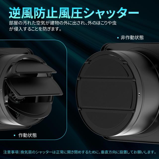 Okryain 強化型換気扇 250mm 壁付け換気扇 家庭用工業換気扇 風量調整