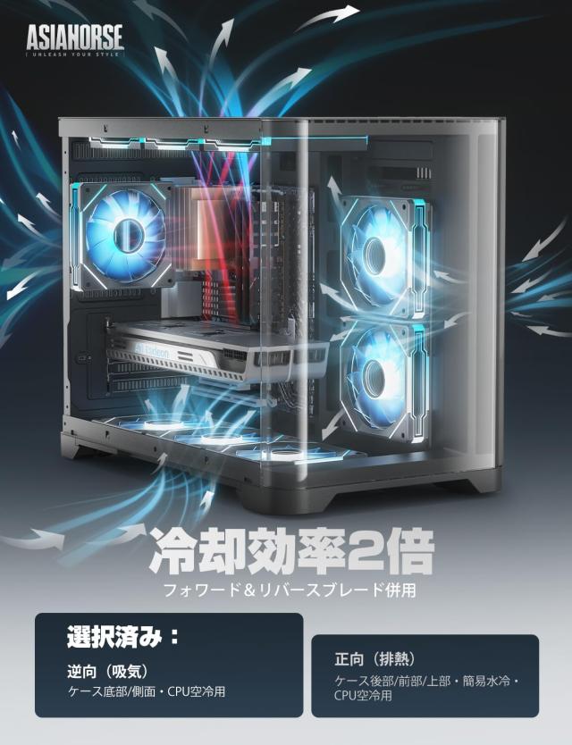 AsiaHorse PCケースファン 120MM DAWN-黒 9枚セット DAWN 120mm Daisy Chain PWM Fans (3-Pack)