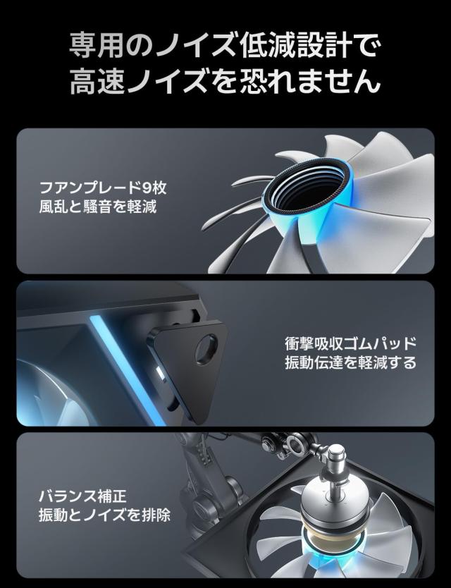 AsiaHorse PCケースファン 120MM 3本 1800RPM インフィニティ
