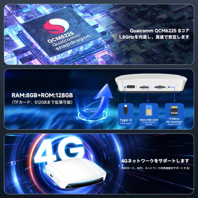 Carlinkit Aibox-HDMI アダプター JP版 8+128GB ワイヤレスCarPlay