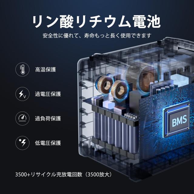 Solarplay ポータブル電源 2500W/2300Wh 大容量 720000mAh 1.5