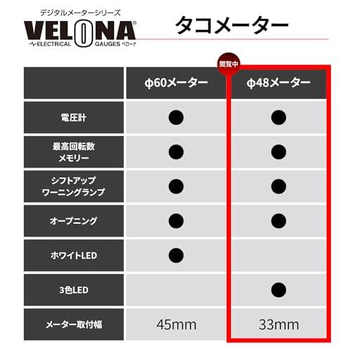 デイトナ(Daytona) VELONA(ヴェローナ) バイク用 電気式 タコメーター