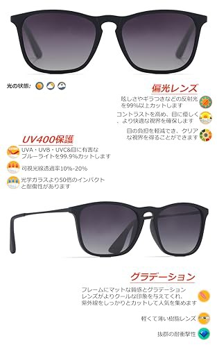 [Berikin] サングラス 超軽量19g 偏光レンズ メンズ レディース ブラック グレーグラデーション UV400 UVカット 紫外線カット  エリカ sun｜au PAY マーケット