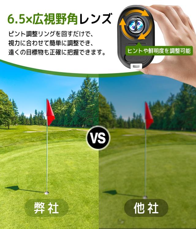IKOVWUK ゴルフレーザー距離計【Ultra-mini 6.5倍望遠】ゴルフ距離計測