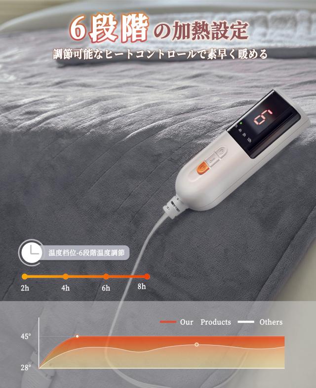 GOTCOZY 電気毛布 掛け敷き兼用 - 180×130cm フランネル電気