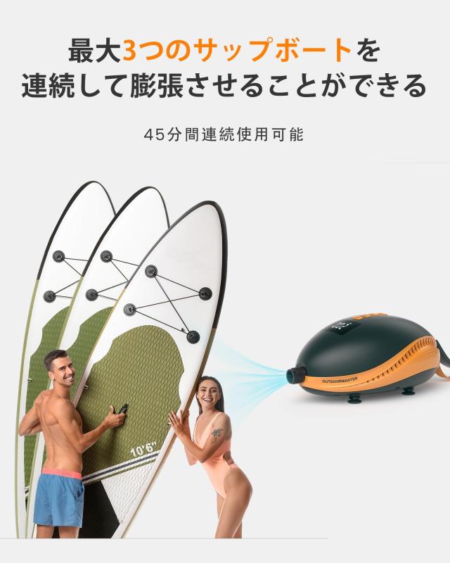 OUTDOORMASTER 電動エアーポンプ 20psi 電気高圧DC12V 空気入れ
