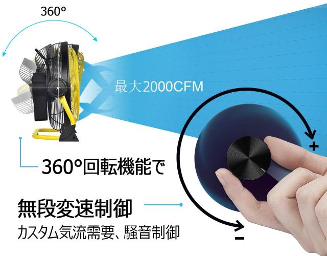 【2024新機型 金属素材が強い】Geek Aire 工場扇 業務用扇風機 大型扇風機 充電式扇風機 災害対策 41cm 12000mAh 最大24時間連続使用 バ_1