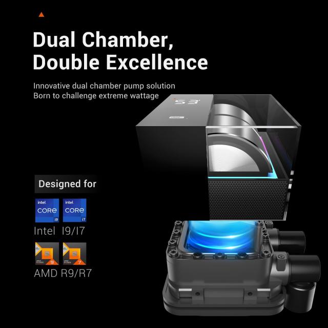 PCCOOLER CPS DS360 AIO 液体CPUクーラー 360mmラジエーター LCD