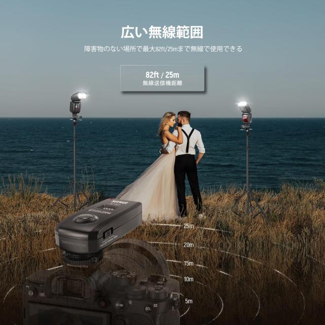 NEEWER FC-16 3in1 2.4G 16チャネルワイヤレスリモートフラッシュトリガー 受信機2個付き コンパチブル Rebel T3 XS T4i T3i T2i Xsi EOS