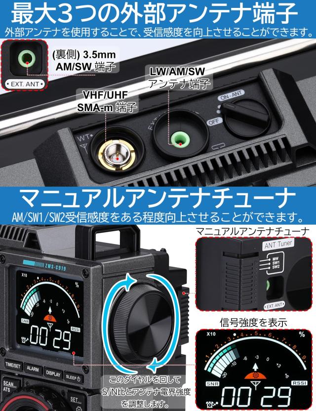 ZHIWHIS BCLラジオSSB高性能マルチバンド AM FM CB LW AIR VHF UHF SW