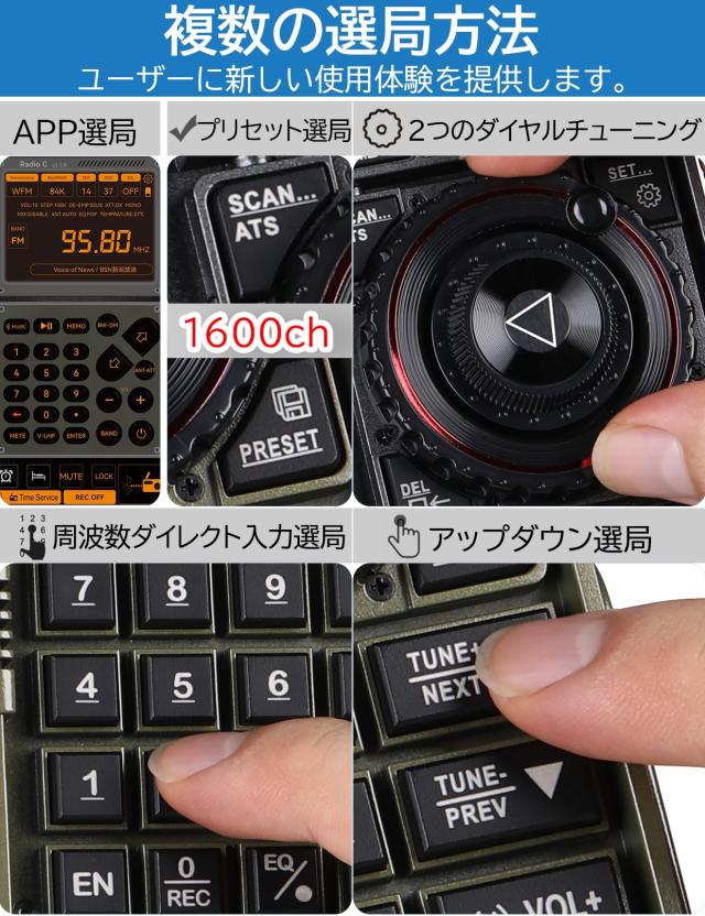ZHIWHIS BCLラジオSSB高性能マルチバンド AM FM CB LW AIR VHF UHF SW
