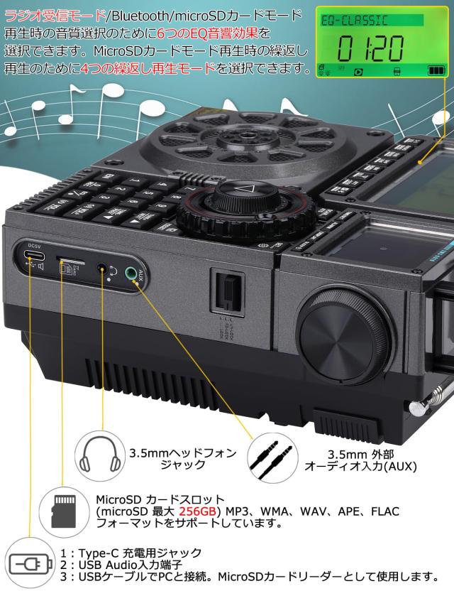 ZHIWHIS BCLラジオSSB高性能マルチバンド AM FM CB LW AIR VHF UHF SW