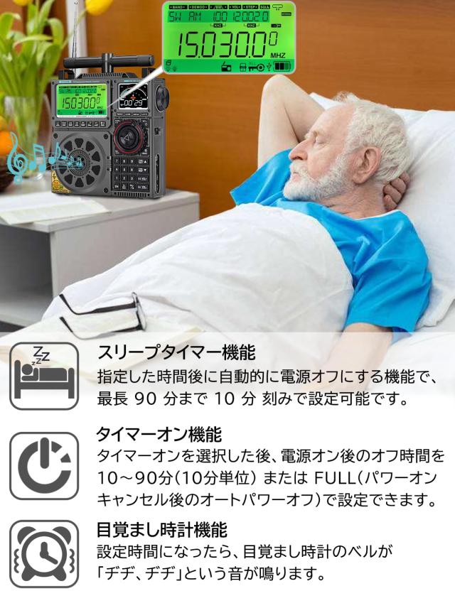 ZHIWHIS BCLラジオSSB高性能マルチバンド AM FM CB LW AIR VHF UHF SW