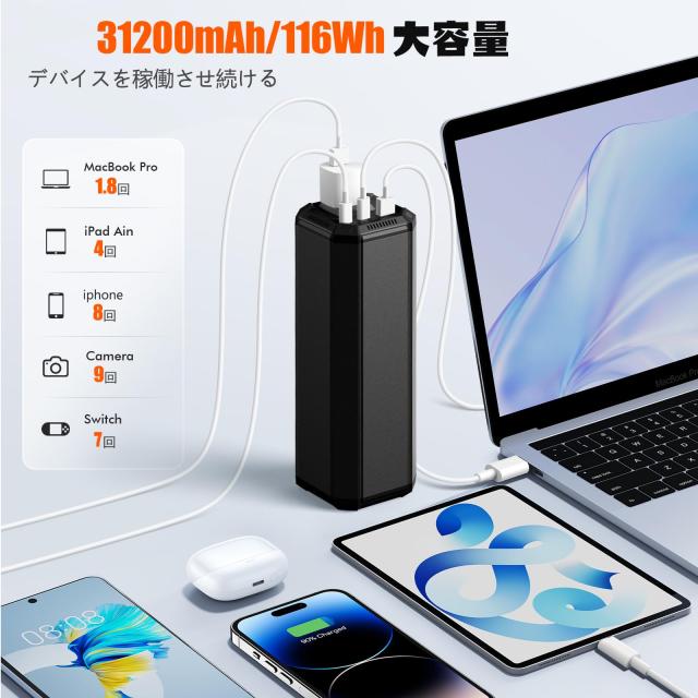 ポータブル電源 AC出力対応 モバイルバッテリー 31200mAh 大容量 PD