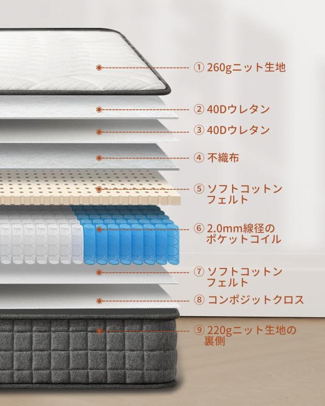 ❣️極厚20cm❣️マットレス 体圧分散 ポケットコイル シングル 高反発 GOKUMIN マットレス ミニポケットコイル 極厚20cm 高反発 高密度 体圧