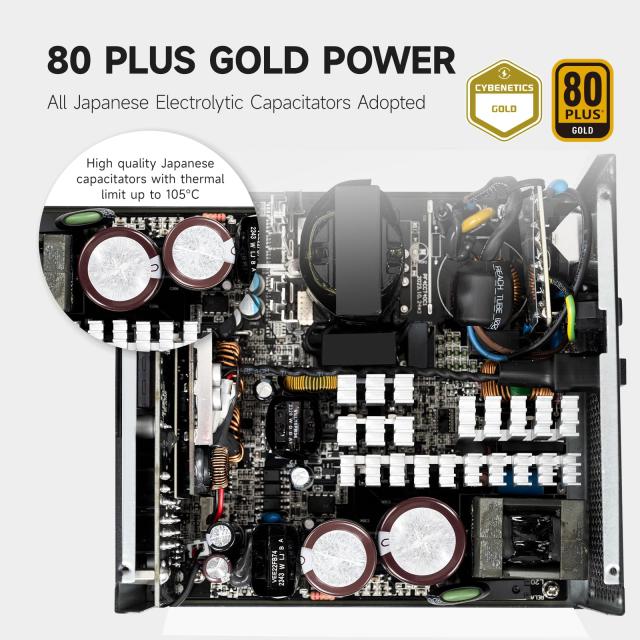 PCCOOLER CPS YS1000 電源、1000W 80 Plus Gold 認定 完全