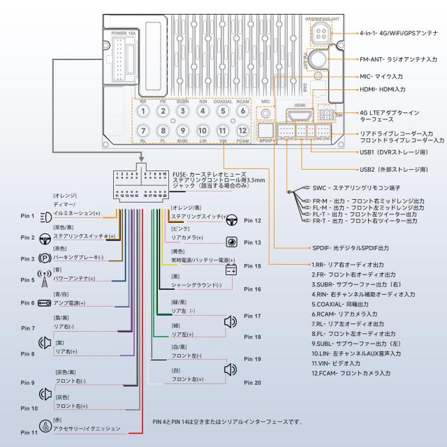 [最新 ] ATOTOZONE X10G2B7E 7インチAndroidカーナビ、ChatGPT AIに話しかける、 8G + 128G ダブルDIN カーステレオ 、4G LTE、ワイヤレ