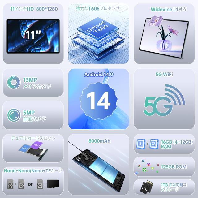 OUKITEL OT11 Android 14タブレット 11インチ wi-fi 在庫 処