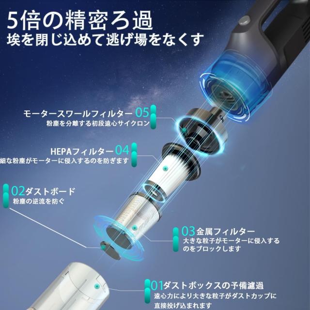 Fochai【18000pa 強力吸引】掃除機 コードレス スティック掃除機