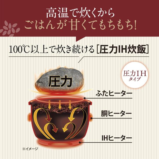Amazon.co.jp限定】象印 炊飯器 5.5合 極め炊き 圧力IHタイプ 日本製