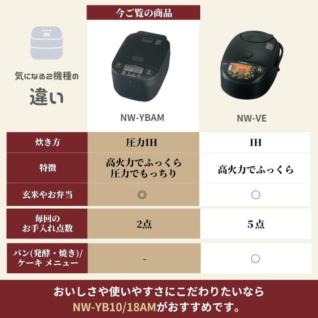 Amazon.co.jp限定】象印 炊飯器 1升（10合) 極め炊き 圧力IHタイプ