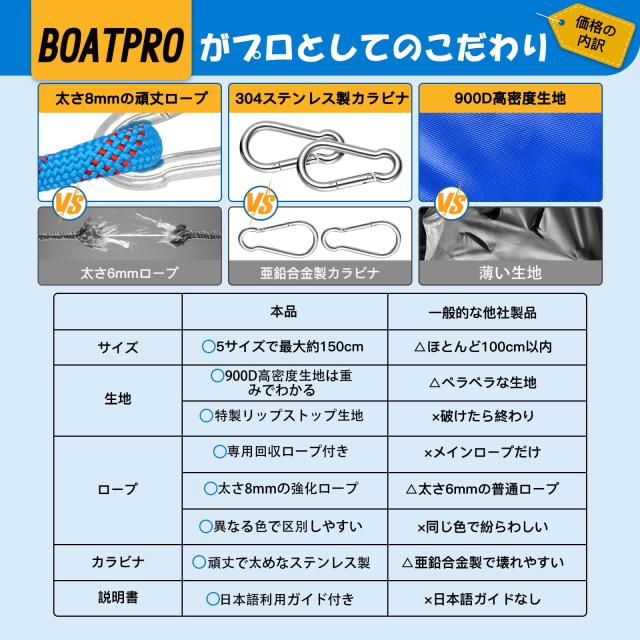 シーアンカー パラシュートアンカー 大型 回収ロープ付き 137cm