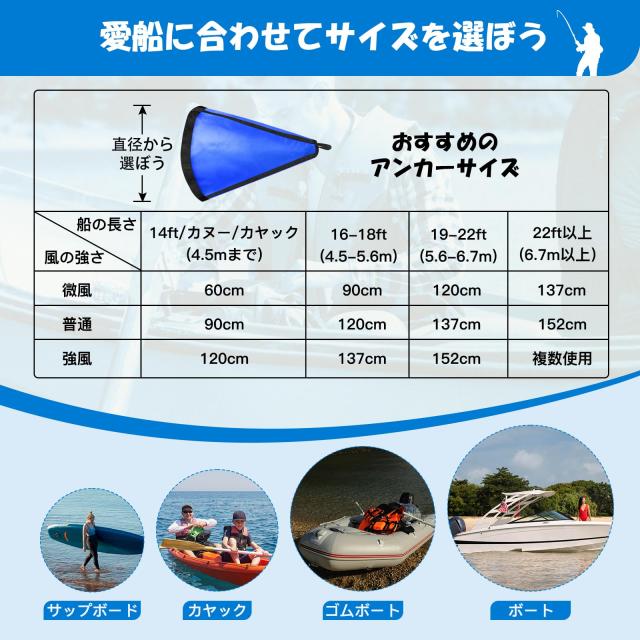 シーアンカー パラシュートアンカー 大型 回収ロープ付き 直径137cm シーアンカー パラシュートアンカー 大型 回収ロープ付き 137cm