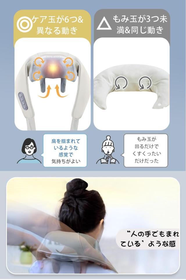 ネックケア 首・肩・腰・お尻・背中・太もも パワフル手揉み感覚 温熱ヒーター機能 大容量バッテリー コードレス USB充電式 強度調節 静