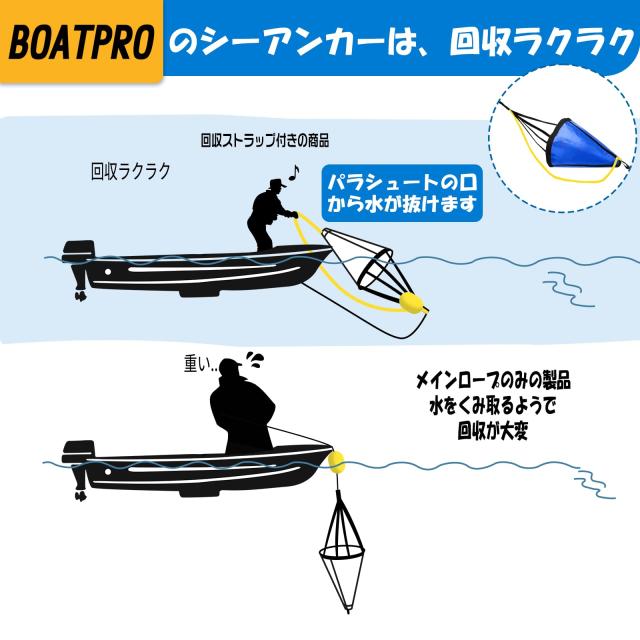 シーアンカー パラシュートアンカー 大型 回収便利 120cm カヤック