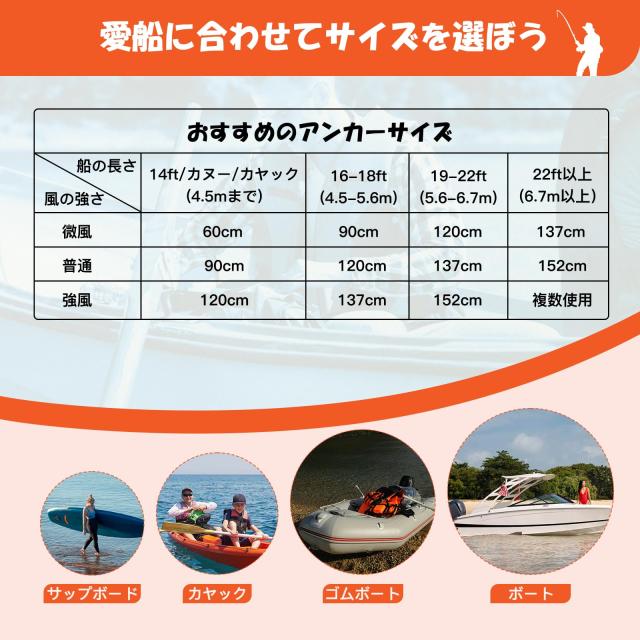 シーアンカー パラシュートアンカー 大型 回収ロープ付き 90cm シーアンカー パラシュートアンカー 大型 回収ロープ付き 90cm