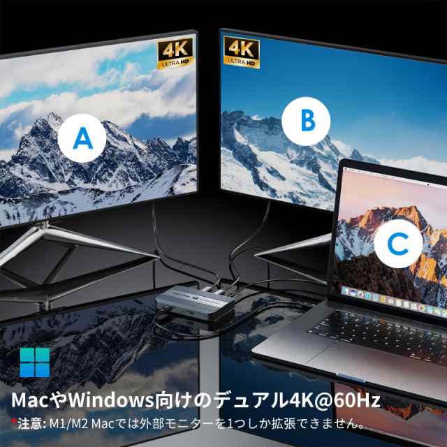 WAVLINK 5-in-1 Thunderbolt 4ハブ、Thunderbolt 4ドッキング 