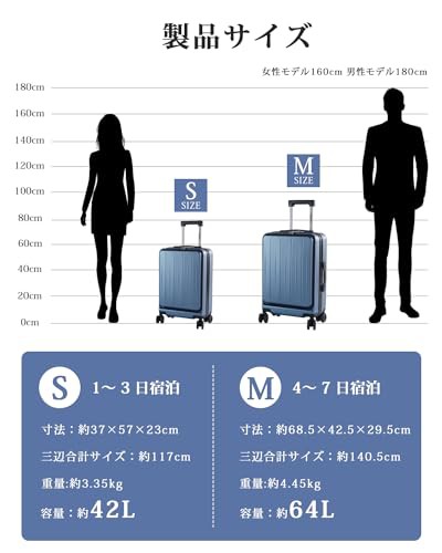 [nebudan] スーツケース 機内持ち込み フロントオープン キャリーケース 機内持ち込み USBポート付き TSAロック 静音 頑丈 ダブルキャス