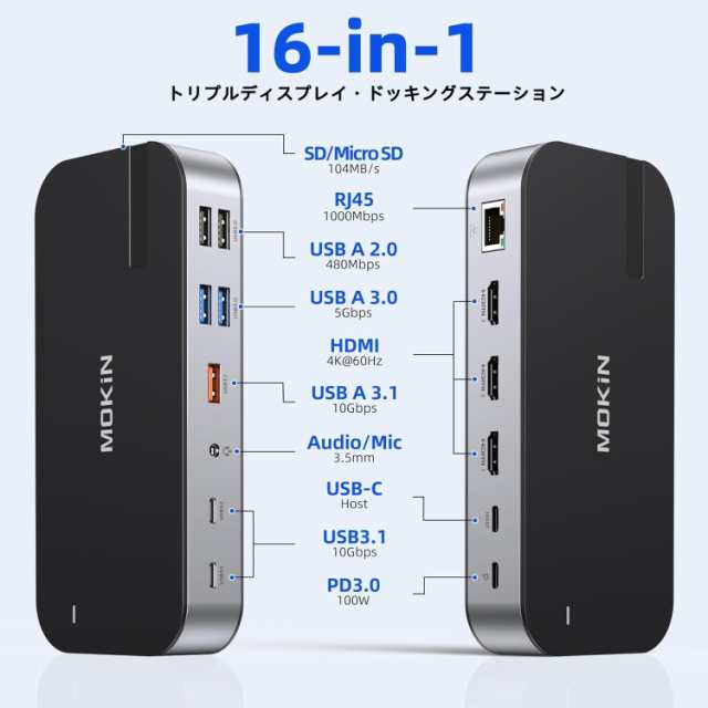 USB Cドッキングステーションtype cドッキングステーション hdmi 3つ 4K@60Hz MOKiN 16 in 1 トリプルモニター外部モニター 100W急速充電